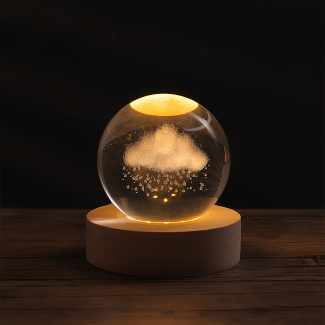 3D Planet Crystal Ball