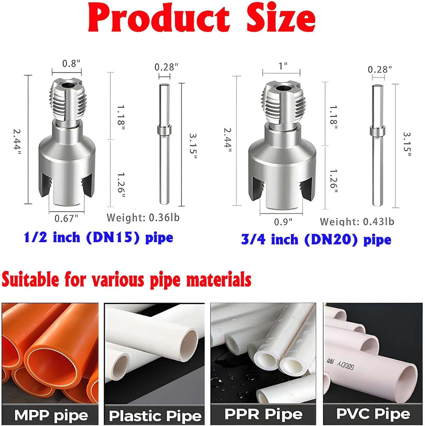 Pipe Thread Cutter (one thread every 3 seconds)